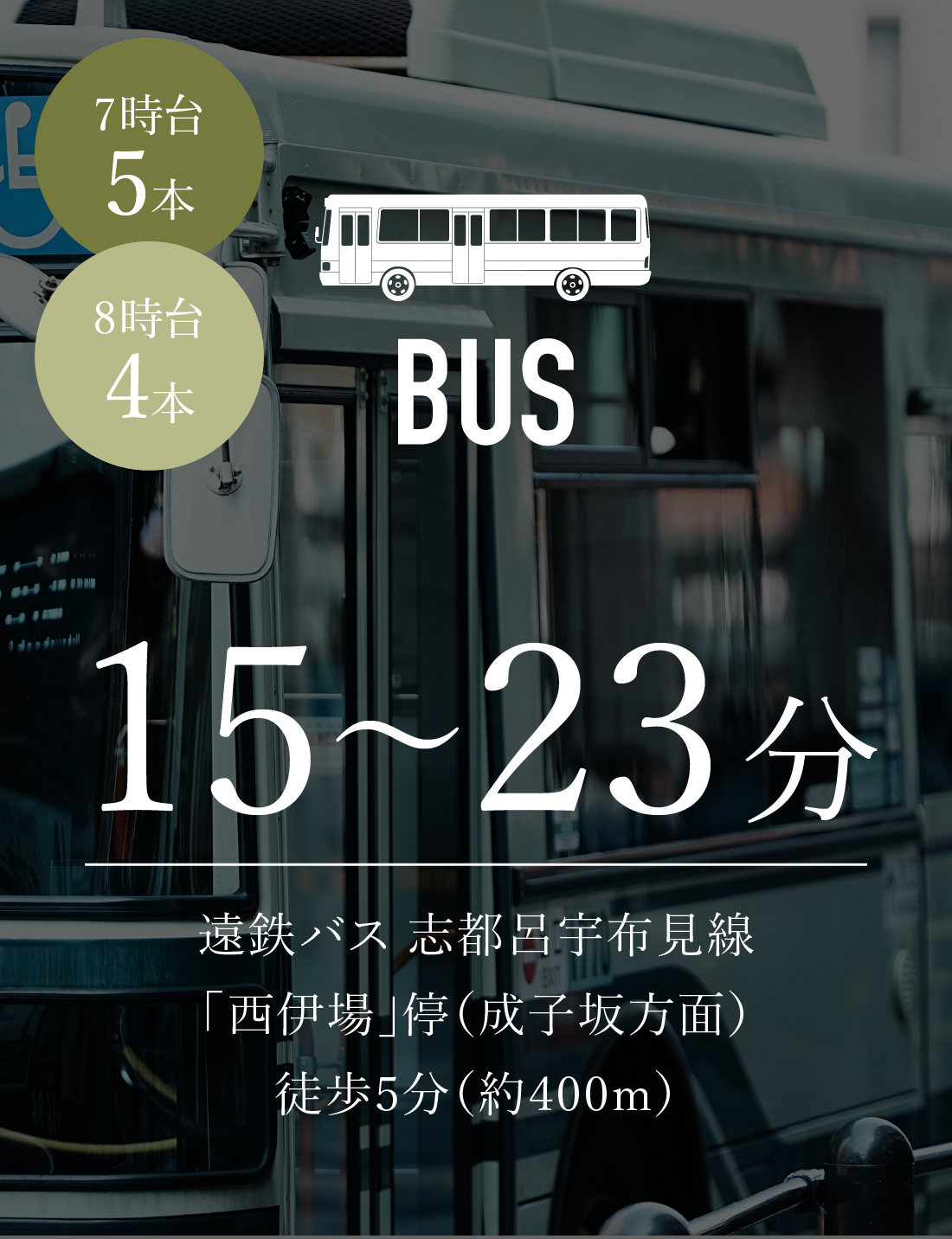 BUS 15〜23分