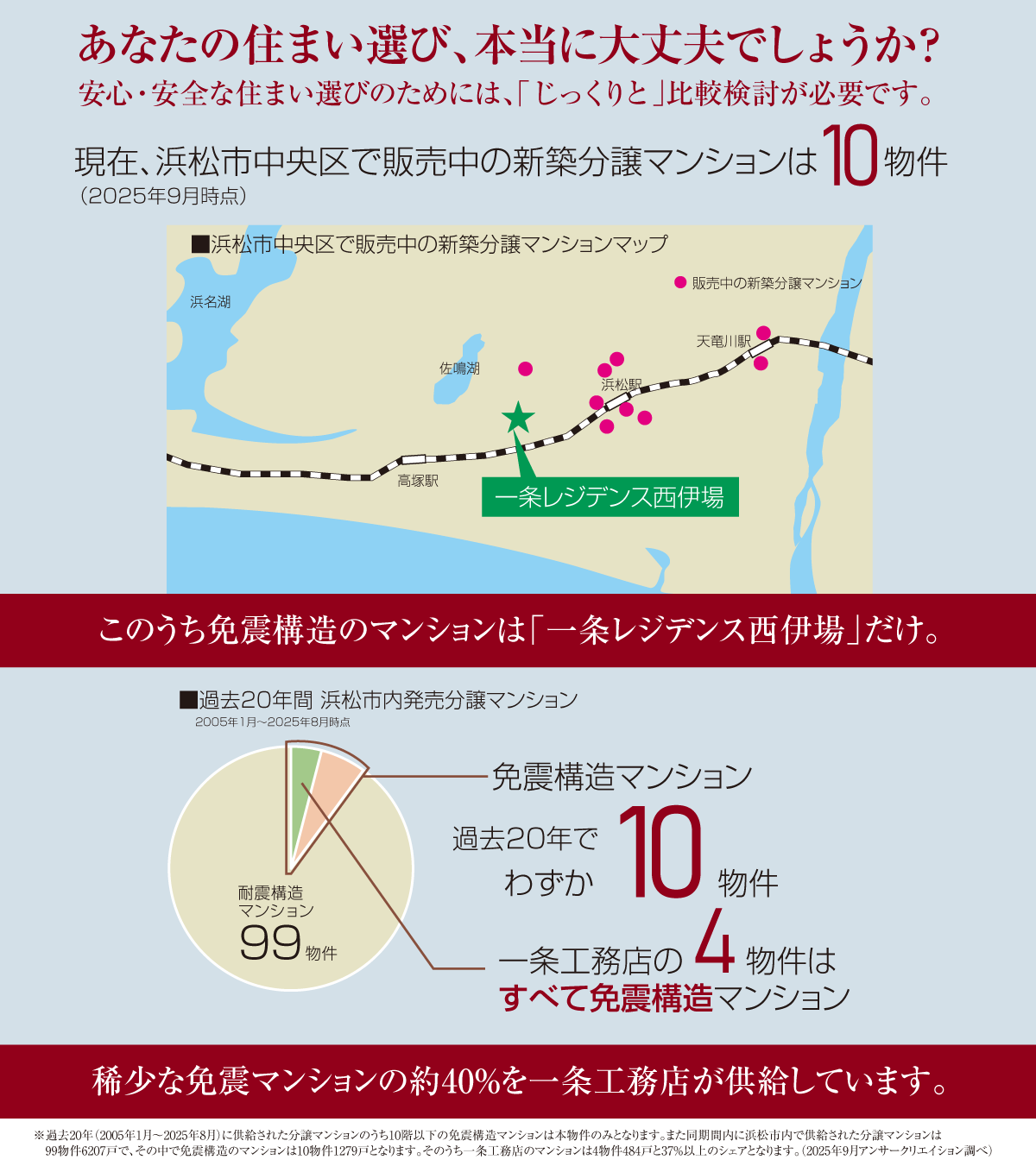 浜松市唯一の免震マンション